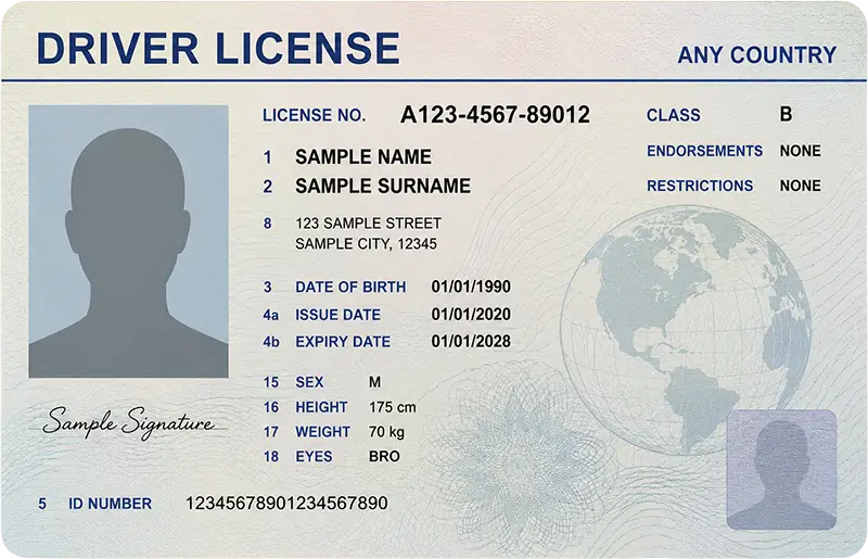 Switzerlandの運転免許証
