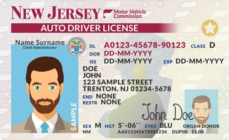 The United States of Americaの運転免許証