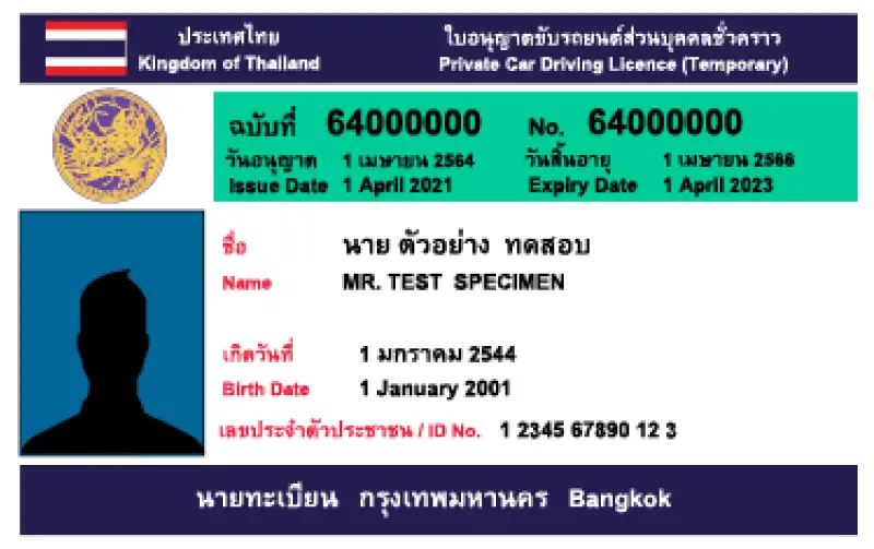 タイ王国の運転免許証